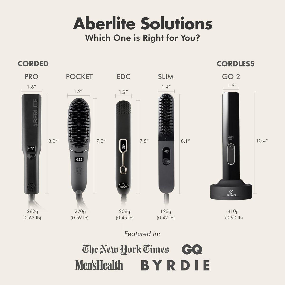 Aberlite Pro Professioneller Bart- und Haarglätter - Fortschrittliche Ionen- und Anti-Scald-Technologie - Schmerzfreies Styling - Glättungskamm für Männer - für alle Barttypen