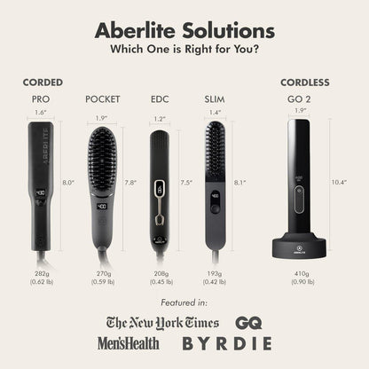 Aberlite Pro Professioneller Bart- und Haarglätter - Fortschrittliche Ionen- und Anti-Scald-Technologie - Schmerzfreies Styling - Glättungskamm für Männer - für alle Barttypen