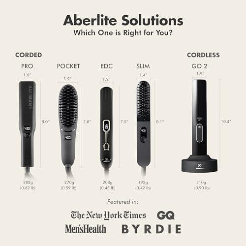 Aberlite Pro Professioneller Bart- und Haarglätter - Fortschrittliche Ionen- und Anti-Scald-Technologie - Schmerzfreies Styling - Glättungskamm für Männer - für alle Barttypen