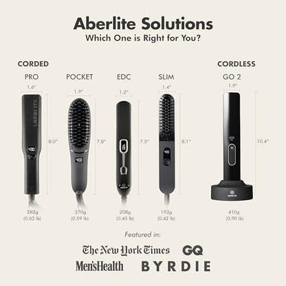 Aberlite Pro Professioneller Bart- und Haarglätter - Fortschrittliche Ionen- und Anti-Scald-Technologie - Schmerzfreies Styling - Glättungskamm für Männer - für alle Barttypen