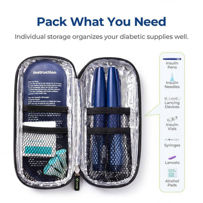 AUVON Insulin-Kühltasche mit 2 x 90g TSA-geprüften Kühlakkus – Isolierte Kühltasche für Insulin-Pens und Diabetikerzubehör – Kompakt für Alltag und Reisen