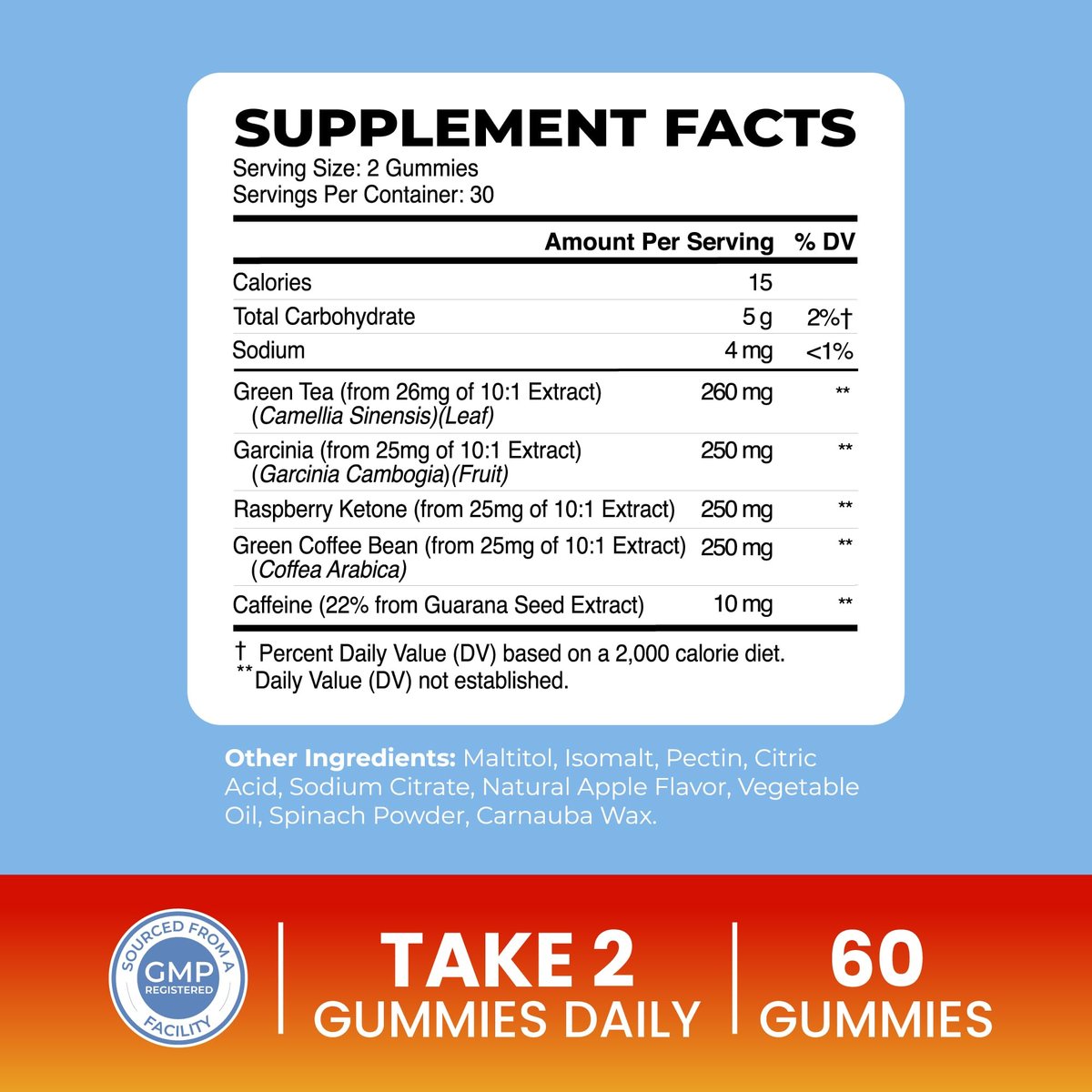 Nobi Nutrition Morgen Fatburner Gummies | Gewichtsverlust für Frauen & Männer | Appetitzügler & Stoffwechsel-Booster | Thermogener Bauchfettverbrenner mit Grüntee, Garcinia, Grüner Kaffeebohne & mehr | 60 Gummies