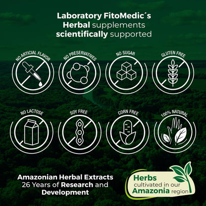FITO MEDIC'S Lab Pueraria Mirifica 180 Kapseln – Hochwertiges Nahrungsergänzungsmittel