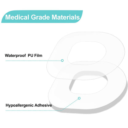 funpatch Omnipod 5 Klebepflaster 60 Stück wasserdicht vorgeschnitten transparent für Omnipod 5 Dash Pods – Latexfrei & hypoallergen – Hält bis zu 7 Tage