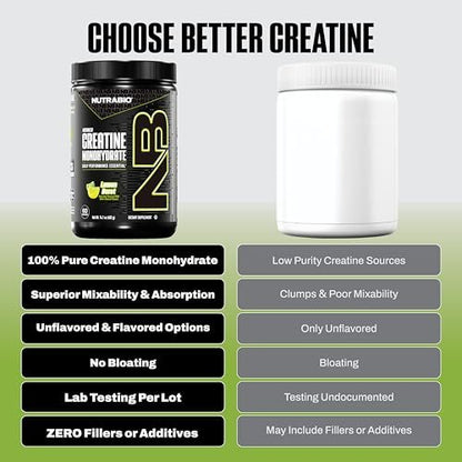 NutraBio Pure Micronized Creatine Monohydrate Pulver, Lemon Burst, 300 g – Unterstützt Muskelenergie, Erholung und Kraft – HPLC-getestetes Kreatinpulver für Männer und Frauen