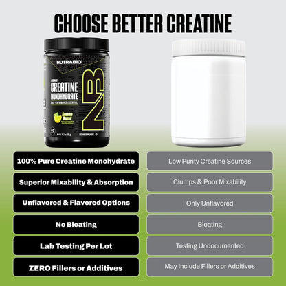 NutraBio Pure Micronized Creatine Monohydrate Pulver, Lemon Burst, 300 g – Unterstützt Muskelenergie, Erholung und Kraft – HPLC-getestetes Kreatinpulver für Männer und Frauen