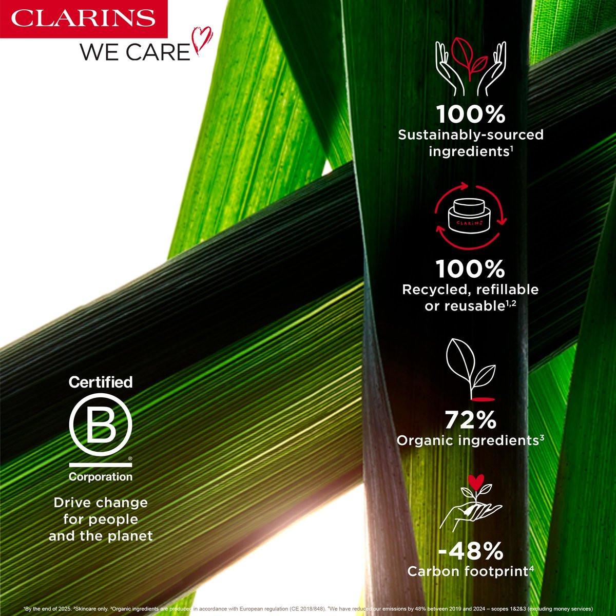 Clarins Multi-Active Erneuernde Nachtpflege mit Niacinamid | Glättet feine Linien | Strafft sichtbar die Poren | Ebenmäßiger Teint und Textur | Fördert den Glow | Stärkt die Feuchtigkeitsbarriere | Für trockene Haut