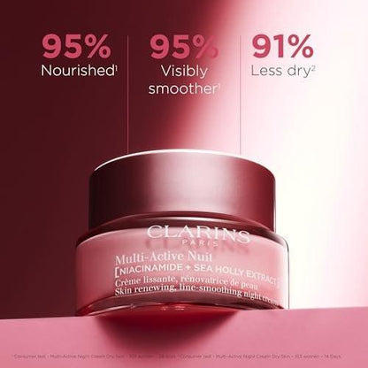 Clarins Multi-Active Erneuernde Nachtpflege mit Niacinamid | Glättet feine Linien | Strafft sichtbar die Poren | Ebenmäßiger Teint und Textur | Fördert den Glow | Stärkt die Feuchtigkeitsbarriere | Für trockene Haut