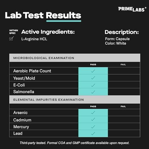 Prime Labs L-Arginin 1500 mg – Stickstoffmonoxid-Supplement für Durchblutung, Energie, Kraft und Ausdauer – 60 Kapseln
