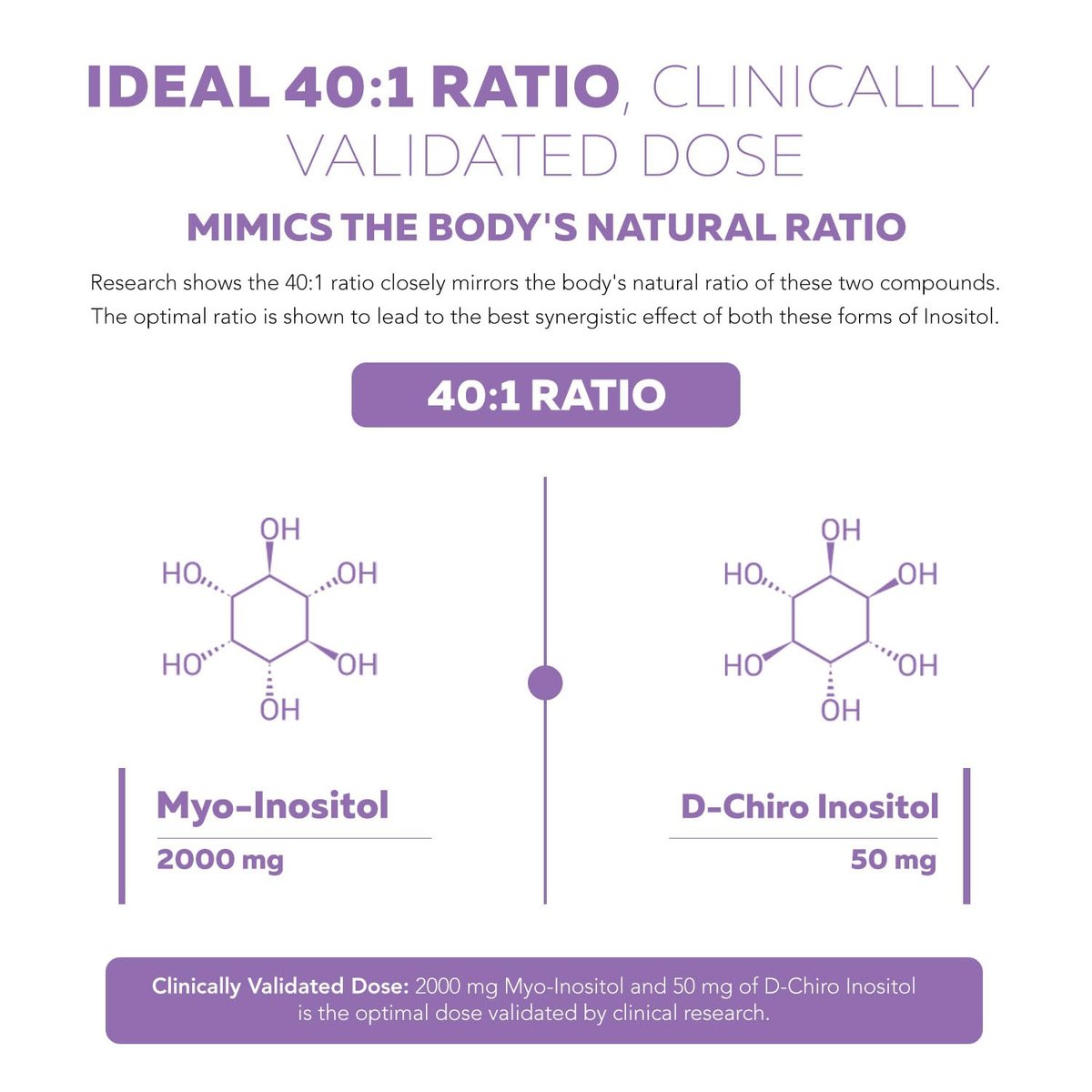 FemoSitol Inositol Pulver | Myo-Inositol & D-Chiro-Inositol Komplex - Klinisch bestätigtes 40:1-Verhältnis (Vitamin B8) | Hormonelles Gleichgewicht & Unterstützung der gesunden Eierstockfunktion (123 g – 60 Portionen)
