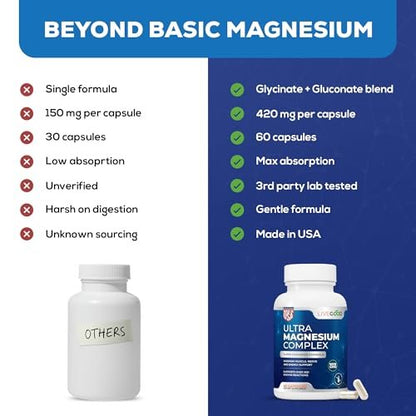 LiveGood Ultra Magnesium Complex – Organisches Magnesiumglycinat und Gluconat für Muskelregeneration, Nervenunterstützung & Entlastung – Hochabsorbierendes Nahrungsergänzungsmittel, Vegan, Nicht-GVO, Hergestellt in den USA, 60 Kapseln