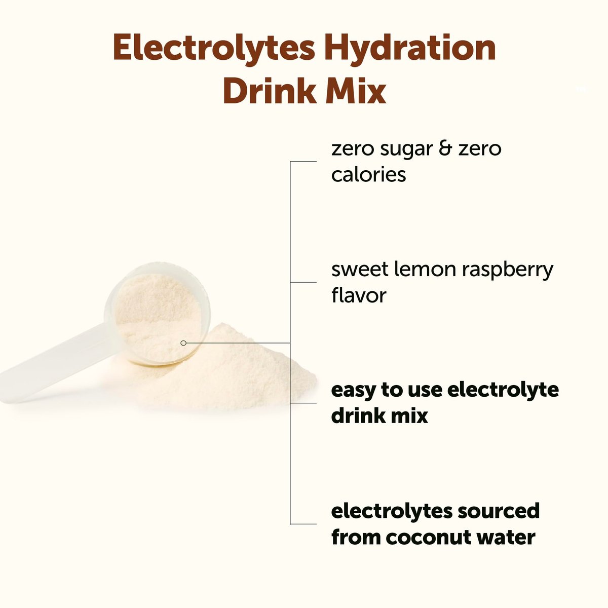 Micro Ingredients Hydration Electrolyte Powder, 1 lb (69 Portionen) | Zitronen-Himbeer-Geschmack | Hoher Kaliumgehalt (1.000 mg) + Kokoswasser & echter Zitronensaft | Zuckerfrei, Keto-freundlich | Nicht-GMO