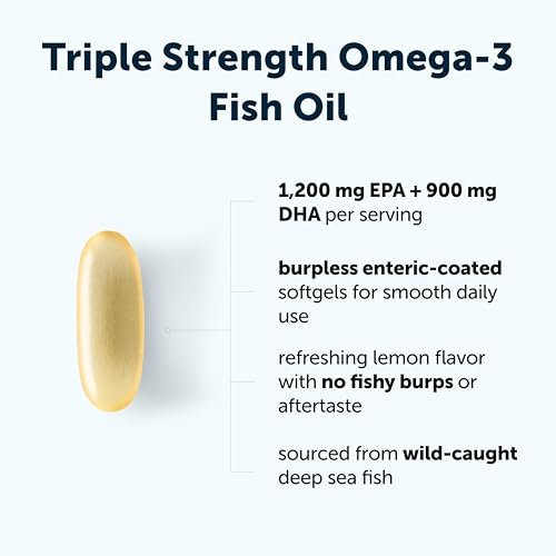 Micro Ingredients Omega 3 Fischöl Kapseln 4200mg pro Portion, 120 Softgels – Zitronengeschmack – ohne Aufstoßen | EPA 1200mg + DHA 900mg | Tiefseefisch