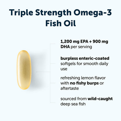 Micro Ingredients Omega 3 Fischöl Kapseln 4200mg pro Portion, 120 Softgels – Zitronengeschmack – ohne Aufstoßen | EPA 1200mg + DHA 900mg | Tiefseefisch