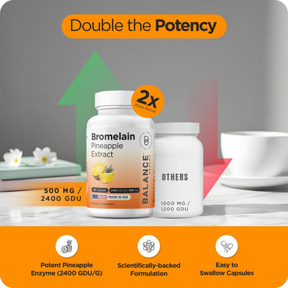 Balancebreens Bromelain 500mg Veggie-Kapseln – 2400 GDU Ananas-Extrakt für Gelenkunterstützung, natürliche Schwellungslinderung und gesunde Verdauung – 120 Kapseln hergestellt in den USA