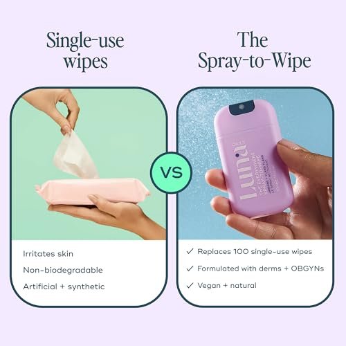 Luna Daily Mini Body Cleansing Spray – Sanfter Reinigungsspray für die Intimzone & den ganzen Körper, pH-neutral, feuchtigkeitsspendend, mit Jasmin & Ylang Ylang, 30 ml