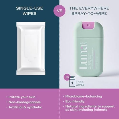 Luna Daily Körperreinigungsspray | Unparfümiert, pH-ausgeglichen, 30 ml – Sanfte Intimhygiene & Körperpflege für unterwegs