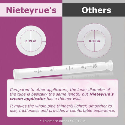 Einweg-Vaginalapplikatoren – Mit Dosierungsmarkierungen aktualisiert, einzeln verpackt für Hygiene, passend für die meisten Gleitmittel, Cremes & Gele, Damenpflege-Essentials (20er Pack)