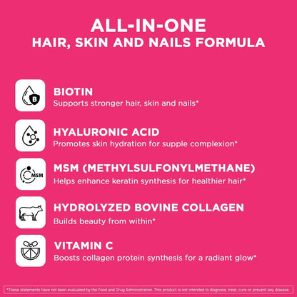Vital Vitamins Biotin-Komplex Kapseln – mit Hyaluronsäure, MSM, Kollagen & Vitamin C – Nahrungsergänzungsmittel für Haar, Haut & Nägel – 60 Kapseln