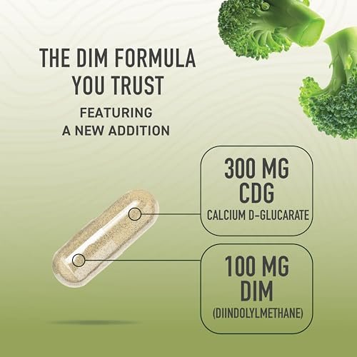 Calcium D-Glucarate mit DIM – Hormonbalance & Entgiftung für Frauen und Männer | 30 Kapseln