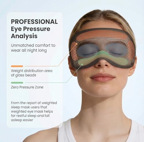 Gewichtete Schlafmaske 2er-Pack: Sanfter Druck, 3D-Kontur-Cups, Null Augendruck – Memory-Schaum-Reisemaske für Wimpernverlängerungen, Schwarz & Lila