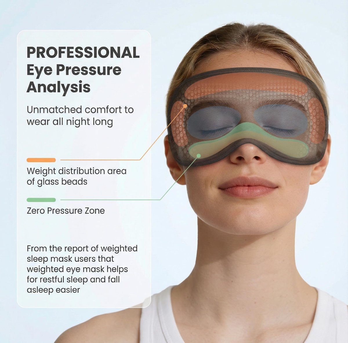 Gewichtete Schlafmaske 2er-Pack: Sanfter Druck, 3D-Kontur-Cups, Null Augendruck – Memory-Schaum-Reisemaske für Wimpernverlängerungen, Schwarz & Lila