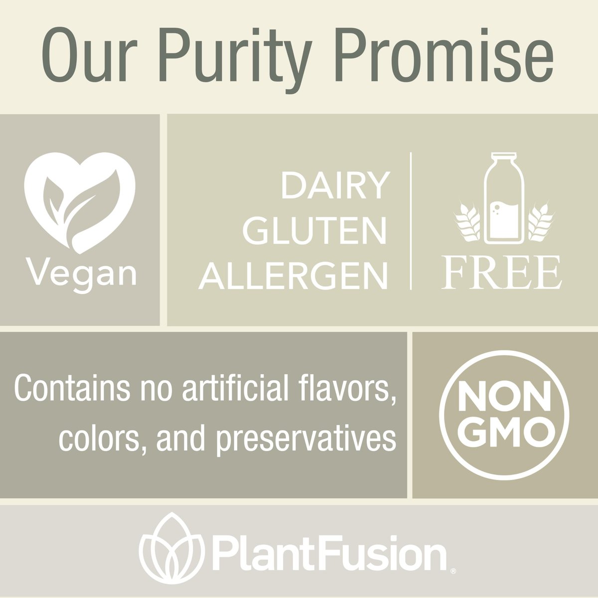 PlantFusion Vegane Zink-Ergänzung 22 mg – Vollwertkomplex mit cheliertem Zinkcitrat aus Bio-Guavenblatt zur Unterstützung des Immunsystems, 60 Kapseln