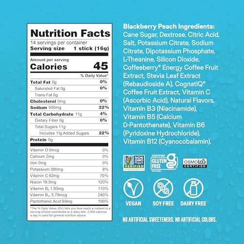 Liquid I.V.® Hydration Multiplier +Energy - Yuzu Ananas | Elektrolyt-Pulvergetränk | 1 Packung (14 Portionen)