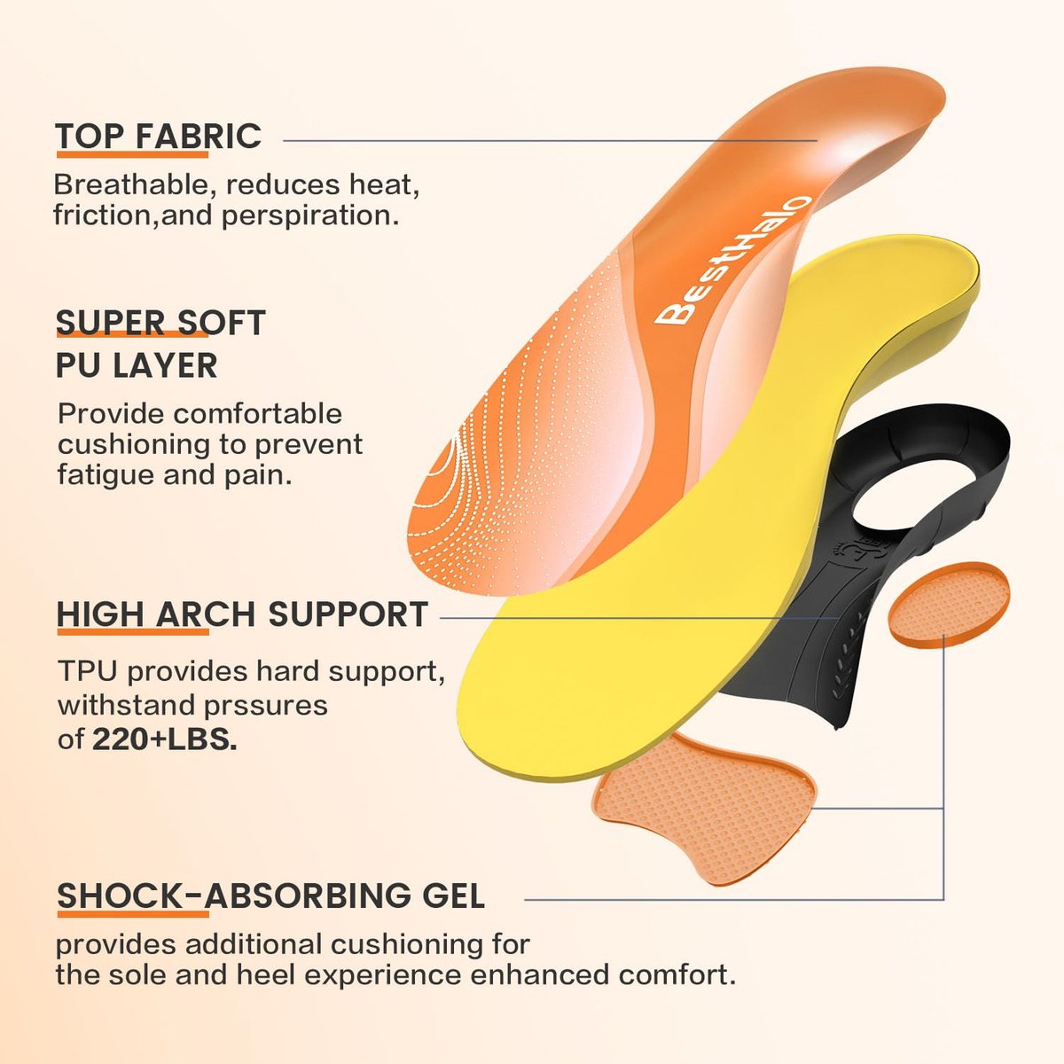 BestHalo Heavy Duty Plantar Fasciitis Einlegesohlen - 220+ lbs Hohe Fußgewölbeunterstützung Orthopädische Einlagen für Schmerzlinderung, Plattfüße, Fersenschmerzen, Arbeitsstiefel (Orange, Herren 9-10.5 | Damen 10-11.5)