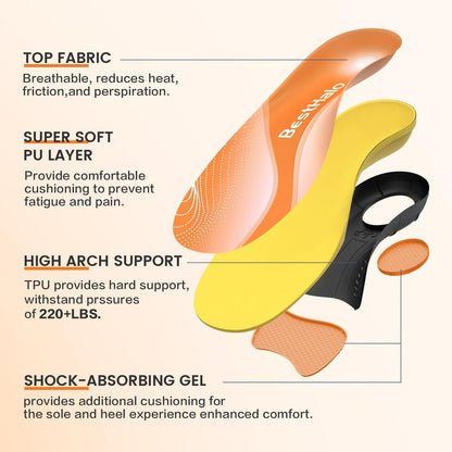 BestHalo Heavy Duty Plantar Fasciitis Einlegesohlen - 220+ lbs Hohe Fußgewölbeunterstützung Orthopädische Einlagen für Schmerzlinderung, Plattfüße, Fersenschmerzen, Arbeitsstiefel (Orange, Herren 9-10.5 | Damen 10-11.5)