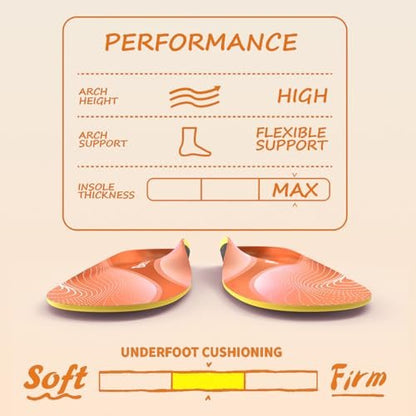 BestHalo Heavy Duty Plantar Fasciitis Einlegesohlen - 220+ lbs Hohe Fußgewölbeunterstützung Orthopädische Einlagen für Schmerzlinderung, Plattfüße, Fersenschmerzen, Arbeitsstiefel (Orange, Herren 9-10.5 | Damen 10-11.5)