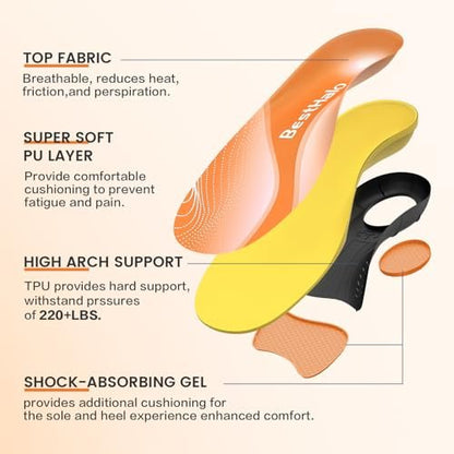 BestHalo Heavy Duty Plantar Fasciitis Einlegesohlen - 220+ lbs Hohe Fußgewölbeunterstützung Orthopädische Einlagen für Schmerzlinderung, Plattfüße, Fersenschmerzen, Arbeitsstiefel (Orange, Herren 9-10.5 | Damen 10-11.5)