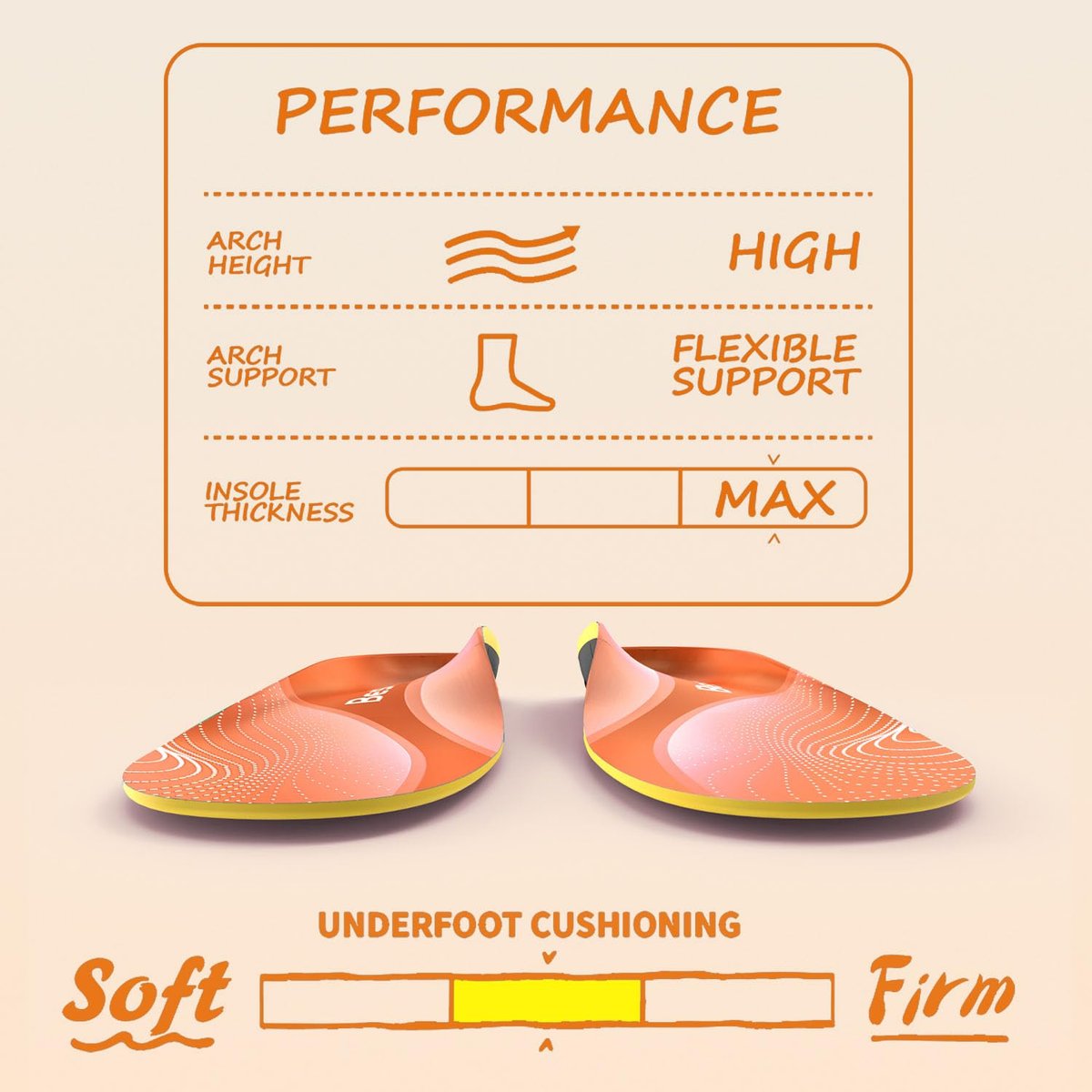 BestHalo Heavy Duty Plantar Fasciitis Einlegesohlen - 220+ lbs Hohe Fußgewölbeunterstützung Orthopädische Einlagen für Schmerzlinderung, Plattfüße, Fersenschmerzen, Arbeitsstiefel (Orange, Herren 9-10.5 | Damen 10-11.5)