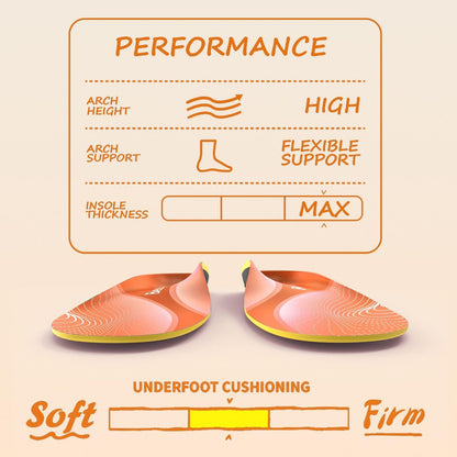 BestHalo Heavy Duty Plantar Fasciitis Einlegesohlen - 220+ lbs Hohe Fußgewölbeunterstützung Orthopädische Einlagen für Schmerzlinderung, Plattfüße, Fersenschmerzen, Arbeitsstiefel (Orange, Herren 9-10.5 | Damen 10-11.5)