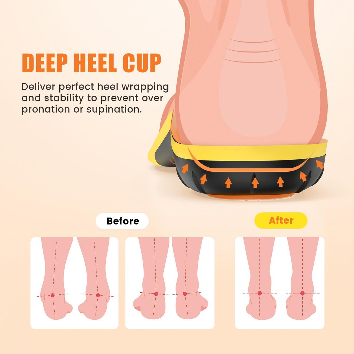 BestHalo Heavy Duty Plantar Fasciitis Einlegesohlen - 220+ lbs Hohe Fußgewölbeunterstützung Orthopädische Einlagen für Schmerzlinderung, Plattfüße, Fersenschmerzen, Arbeitsstiefel (Orange, Herren 9-10.5 | Damen 10-11.5)