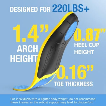 BestHalo Schwere Plantarfasziitis Einlagen – 220+ lbs Hohe Fußgewölbeunterstützung Orthopädische Einlagen zur Schmerzlinderung, für Plattfüße, Fersenschmerzen, Arbeitsstiefel (Blau, Herren 9-10,5 | Damen 10-11,5)