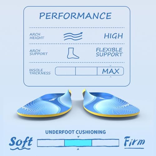 BestHalo Schwere Plantarfasziitis Einlagen – 220+ lbs Hohe Fußgewölbeunterstützung Orthopädische Einlagen zur Schmerzlinderung, für Plattfüße, Fersenschmerzen, Arbeitsstiefel (Blau, Herren 9-10,5 | Damen 10-11,5)