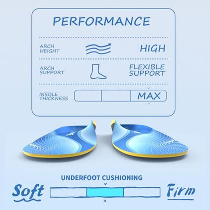 BestHalo Schwere Plantarfasziitis Einlagen – 220+ lbs Hohe Fußgewölbeunterstützung Orthopädische Einlagen zur Schmerzlinderung, für Plattfüße, Fersenschmerzen, Arbeitsstiefel (Blau, Herren 9-10,5 | Damen 10-11,5)