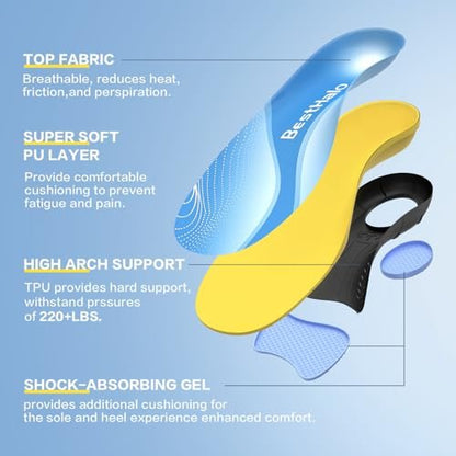 BestHalo Schwere Plantarfasziitis Einlagen – 220+ lbs Hohe Fußgewölbeunterstützung Orthopädische Einlagen zur Schmerzlinderung, für Plattfüße, Fersenschmerzen, Arbeitsstiefel (Blau, Herren 9-10,5 | Damen 10-11,5)