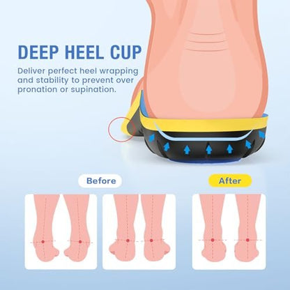 BestHalo Schwere Plantarfasziitis Einlagen – 220+ lbs Hohe Fußgewölbeunterstützung Orthopädische Einlagen zur Schmerzlinderung, für Plattfüße, Fersenschmerzen, Arbeitsstiefel (Blau, Herren 9-10,5 | Damen 10-11,5)