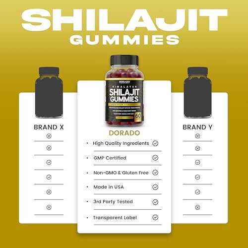 Shilajit Gummis für Männer & Frauen – Hochwirksame Goldqualität mit 85+ Spurenelementen und Fulvinsäure – Energie- und Immununterstützung – Drittanbieter getestet, vegan, ohne Gentechnik & hergestellt in den USA (60 Gummis)