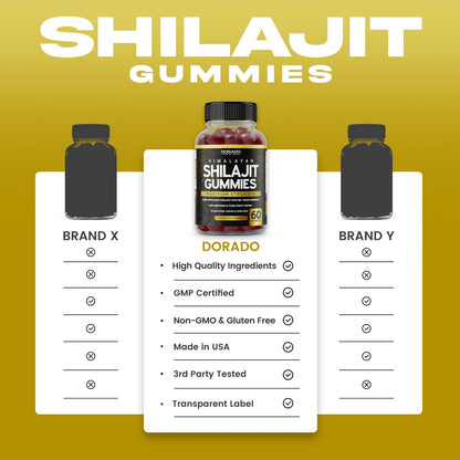 Shilajit Gummis für Männer & Frauen – Hochwirksame Goldqualität mit 85+ Spurenelementen und Fulvinsäure – Energie- und Immununterstützung – Drittanbieter getestet, vegan, ohne Gentechnik & hergestellt in den USA (60 Gummis)