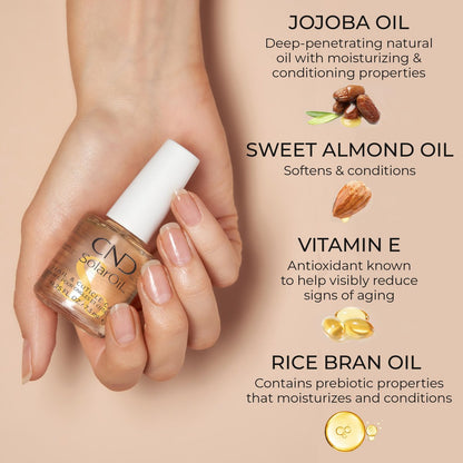 CND Nagelhautpflege Set: SolarOil + Cuticle Eraser – Feuchtigkeitsspendendes Nagelöl & sanfter Nagelhautentferner, 0,5 Fl Oz