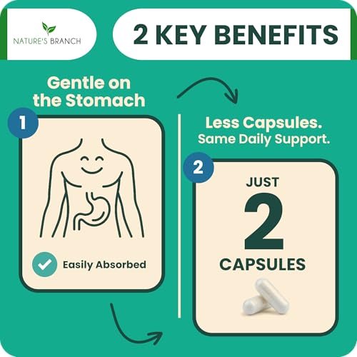 Magnesium Taurat 400 mg | Hohe Absorption | 200 Kapseln für Schlaf, Herzgesundheit, Ruhe, Gelenkunterstützung für Frauen und Männer | Reines elementares Magnesiumpulver plus Taurin – Extra starke Kapseln