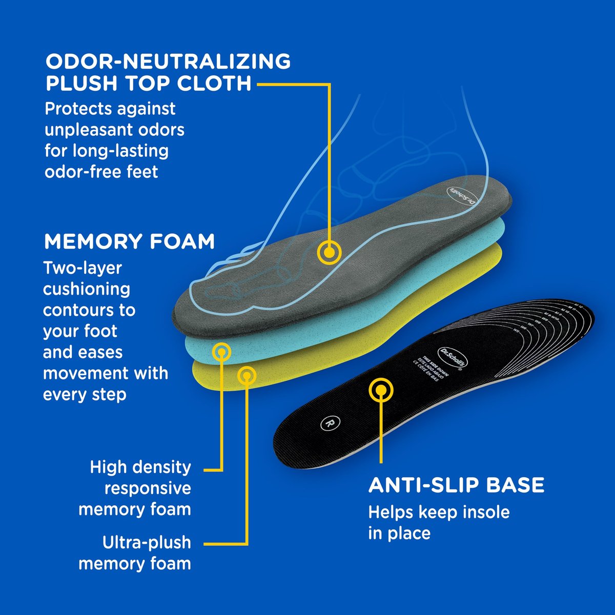 Dr. Scholl's® Cushy Comfort Einlegesohlen mit Memory Foam – Vollflächige, reaktionsfreudige Dämpfung, Druckentlastung, schlankes Design, zuschneidbar, Unisex, Herren Schuhgröße 7-13, Damen 5-10, 1 Paar