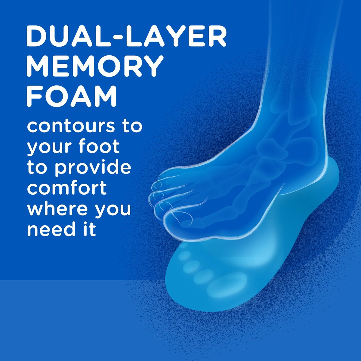 Dr. Scholl's® Cushy Comfort Einlegesohlen mit Memory Foam – Vollflächige, reaktionsfreudige Dämpfung, Druckentlastung, schlankes Design, zuschneidbar, Unisex, Herren Schuhgröße 7-13, Damen 5-10, 1 Paar