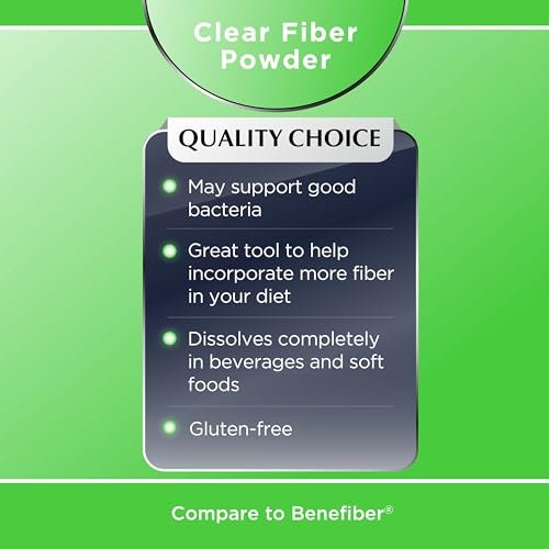 Quality Choice Clear Prebiotischer Ballaststoff Pulver für die Verdauungsgesundheit - Geschmacksneutral, nicht eindickend - 62 Portionen, 248g (8,6 Unzen), Ideal für Erwachsene & Kinder ab 6 Jahren