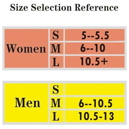 SIIHEA Verstellbare Fersenerhöhungen, 1/8 Zoll Höhenausgleichseinlagen für Achillessehnenentzündung, Fersenschmerzen, Beinlängendifferenz, Plantarfasziitis, Schuherhöhungen (Medium)