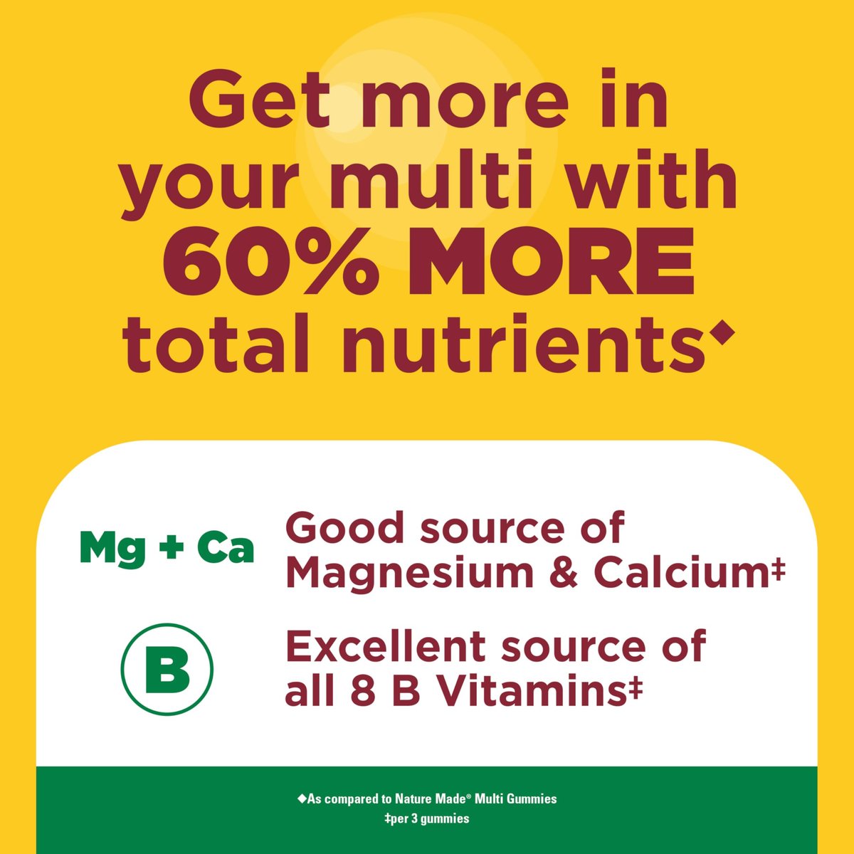 Nature Made Advanced Multivitamin Gummies für Erwachsene – Multivitamin Gummis mit Magnesiumcitrat, Calcium & B-Vitaminen – Tägliche Unterstützung – 90 Gummis, 30-Tage-Vorrat