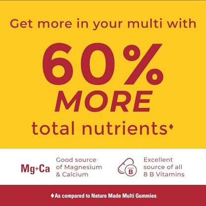 Nature Made Advanced Multivitamin Gummies für Ihn mit Magnesiumcitrat, Calcium & allen 8 B-Vitaminen – 90 Gummis, 30-Tage-Vorrat